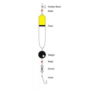 Float Kit, 12g