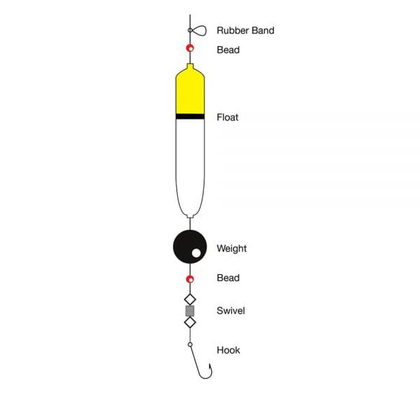 Float Kit, 12g