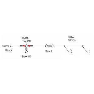 Pully Pennel